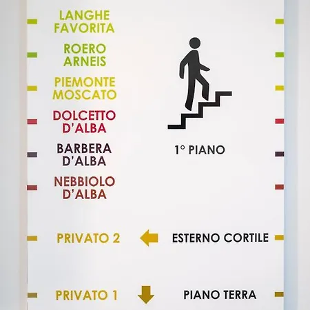 Pensionat Vino E Turismo San Defedente di Cervasca